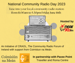 Community Radio forum of Ireland, National Community Radio Day