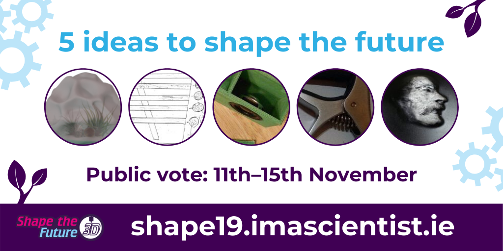Shape the Future Competition 2019 - Finalists
