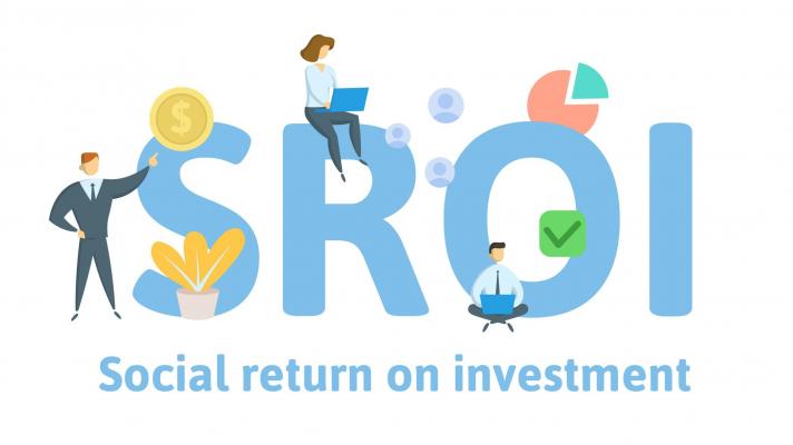 Social Return on Investment 