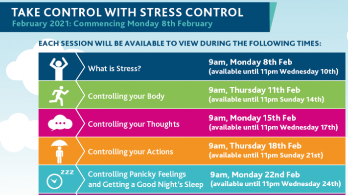 Stress Control meta