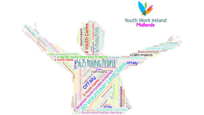 Youth Work Ireland Midlands