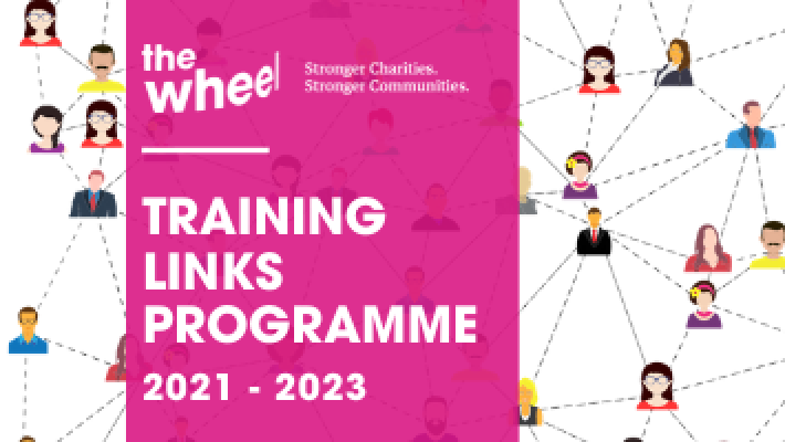 Training Networks