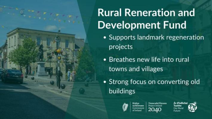 Regeneration Fund 