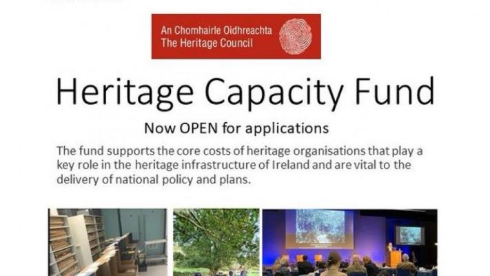 Heritage Capacity Fund 2022s