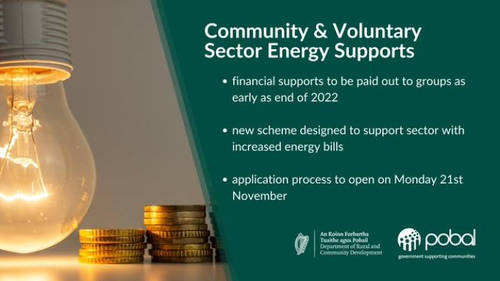 The Community and Voluntary Energy Support Scheme 
