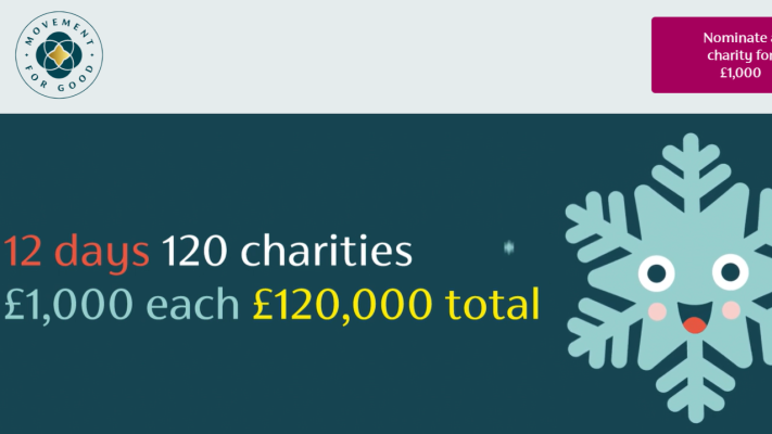 The Spirit of Giving: Ecclesiastical Ireland Celebrates 12 Days of Charity This Christmas