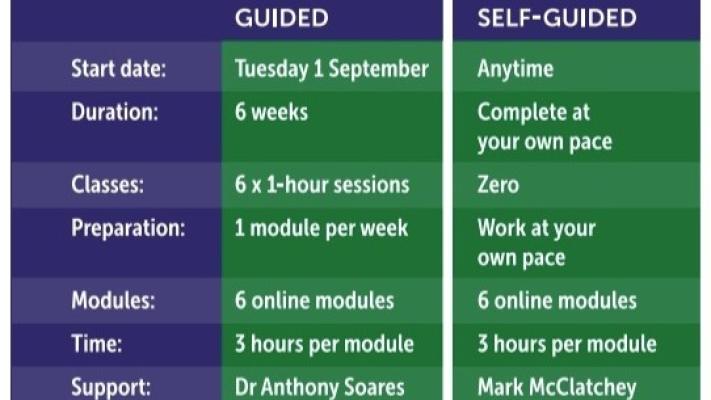 Getting Started with Cross Border Collaboration: A Six-Week Free Course