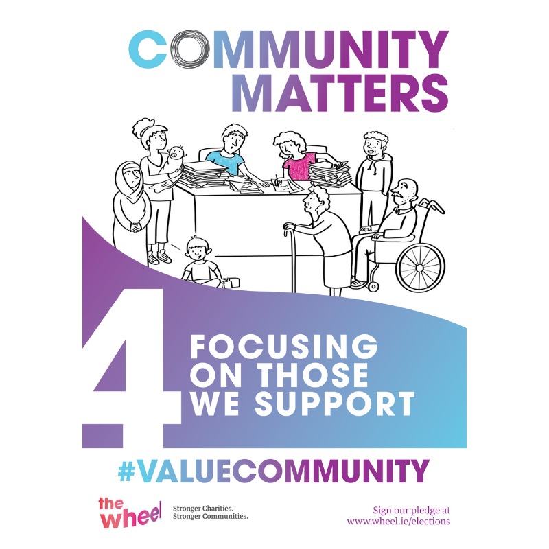 Focusing On Support
