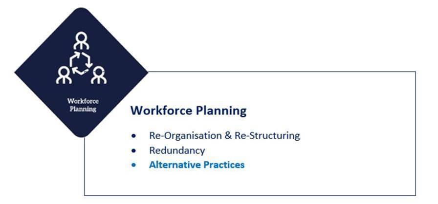 Workforce Planning