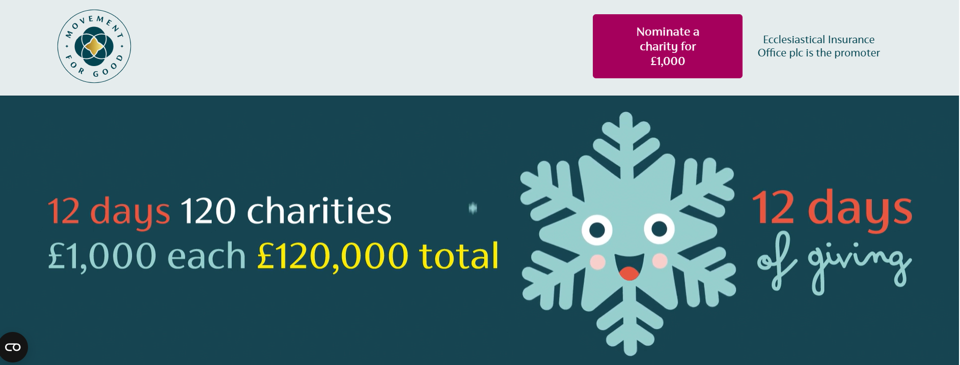 The Spirit of Giving: Ecclesiastical Ireland Celebrates 12 Days of Charity This Christmas