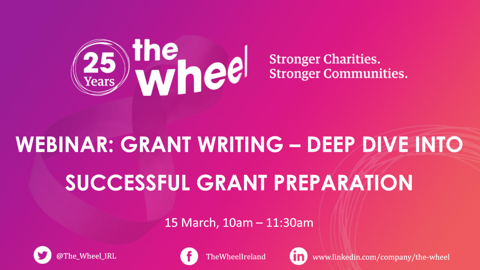 Grant Writing Deep Dive webinar 15 March 2024