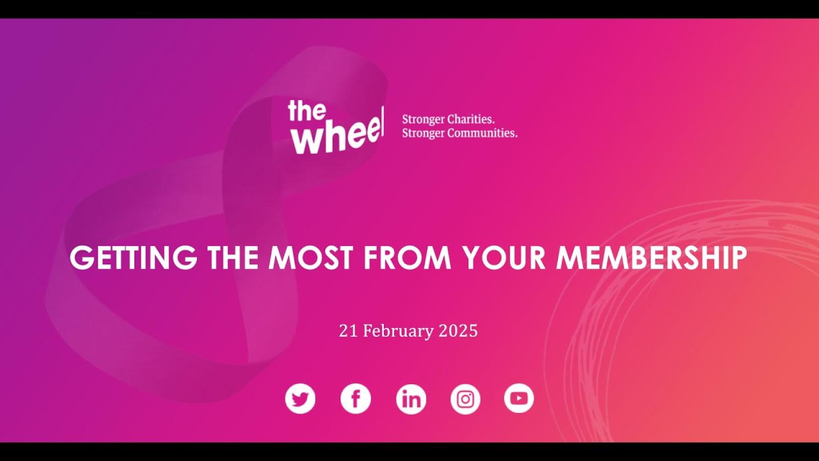 Making the Most of your Membership - 21 February 2025