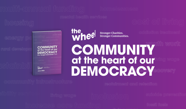 Promotional graphic for The Wheels report Community at the heart of our DEMOCRACY, June 2024, with a purple background and faint words like housing, health, and homelessness in the background.