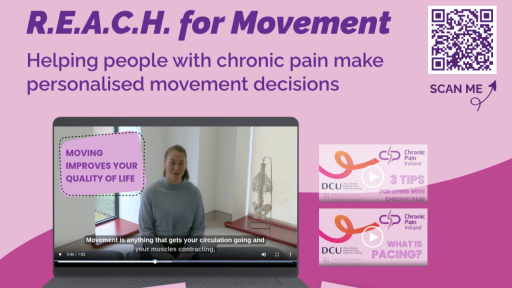 Free R.E.A.C.H. Resources Co-Designed with People Living with Chronic Pain
